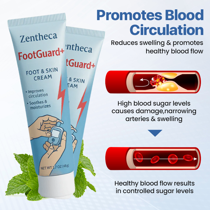 Zentheca FootGuard+ | Diabetes Treatment Cream