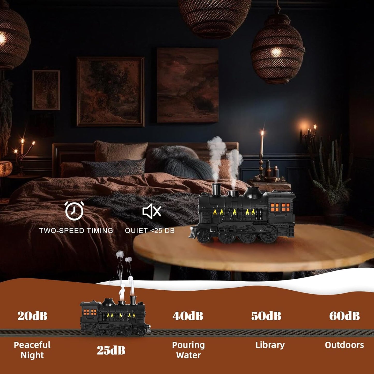 Train Humidifier Aroma Diffuser, 300ml Cool Mist Quiet Aromatherapy Diffuser for Essential Oils,Train Diffuser for Large Rooms, Bedrooms, or Desks