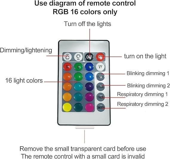✨Aurora Dreamscape Projector🌌 Relaxing Sleep Aid & Mood Lighting